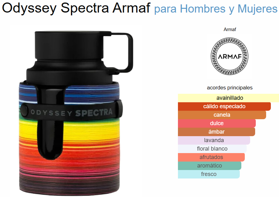 ODYSSEY SPECTRA DE ARMAF EDP 100ML UNISEX